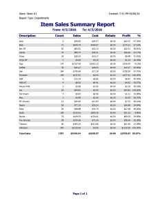 Price Book item sales summary