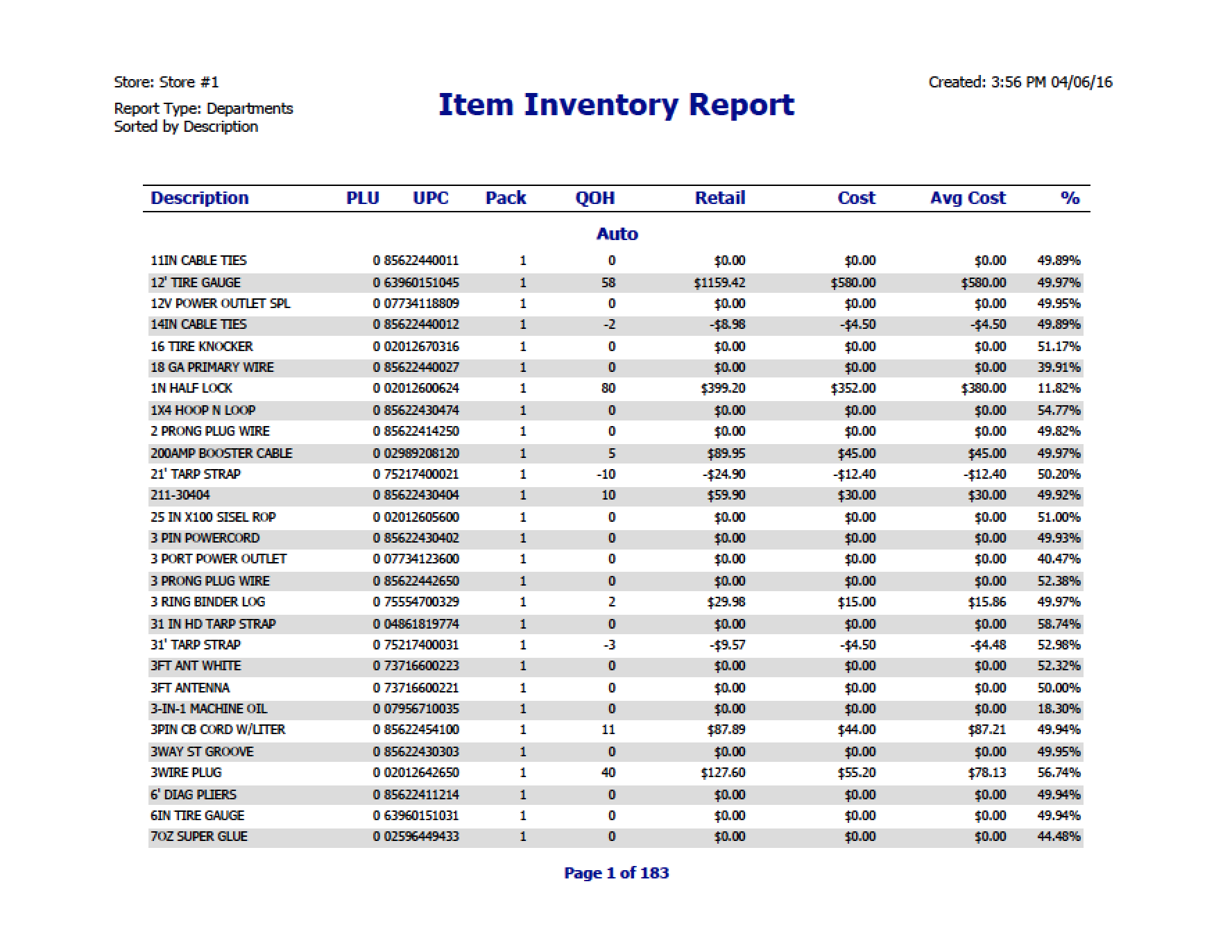 item-inventory-report-shows-inventory-count-of-every-individual-item