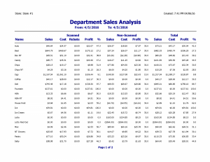 Backroom Online Reports Dept Sales Analysis Page 1