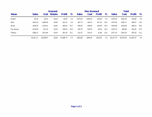 Backroom Online Reports Dept Sales Analysis Page 2